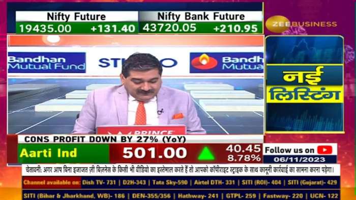 Wealth Creation in India&#039;s Booming Stock Market: A Deep Dive with Radhika Gupta