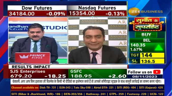 SID KI SIP: Why did Siddharth Sedani choose &#039;Chhota Packet, Bada Dhamaka&#039; theme? Invest In Powerful Stocks!