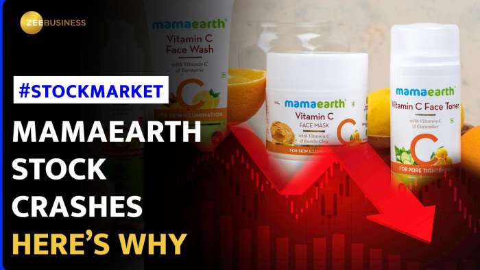 Mamaearth&#039;s Parent Company Honasa Consumer&#039;s Stock Plummets | What Investors Should Do