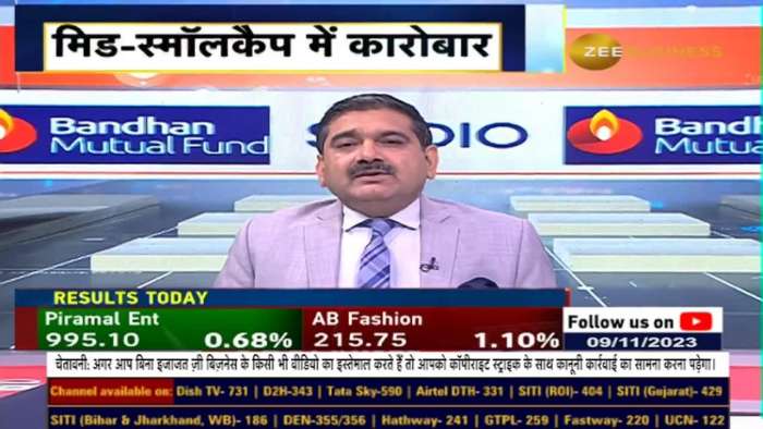 Invest in good stocks currently for long term: Manish Sonthalia, CIO, Emkay Investment Managers