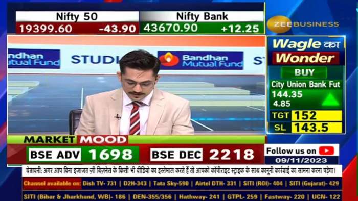 F&amp;O Ban Update | These stocks under F&amp;O ban list today - 9th Nov 2023 | Zee Business