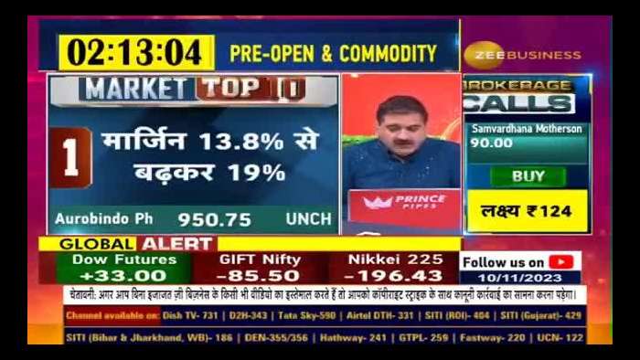 Market TOP 10 | Today&#039;s Top 10 News in the Market, Which News Will Impact the Market Today?