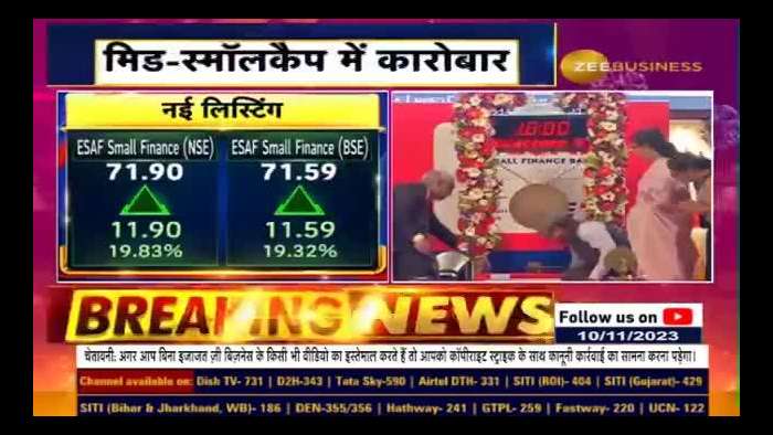 Investor Alert: ESAF Small Finance Listing at ₹71 - What You Need to Know!