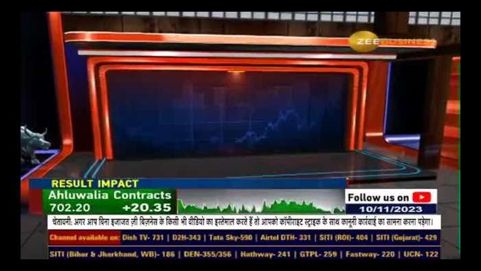 Anil Singhvi&#039;s Market Strategy: Maintain bullish trend... HOLD long position