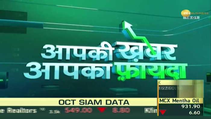 Aapki Khabar Aapka Fayda: How is the market&#039;s excitement regarding Dhanteras? See this special report