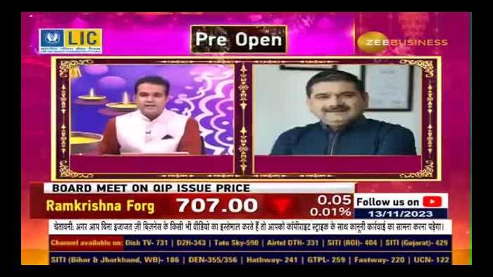 Protean eGov IPO Listing: Anil Singhvi&#039;s Exclusive Insights on Post-Listing Strategies