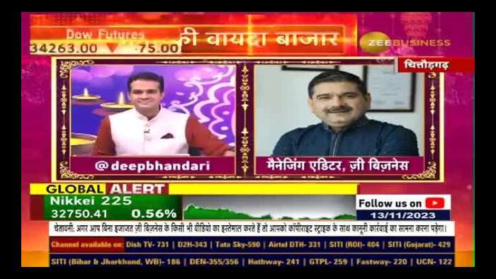 Where to invest money in Samvat 2080? Trends and Opportunities in Samvat 2080 Insights From Anil Singhvi