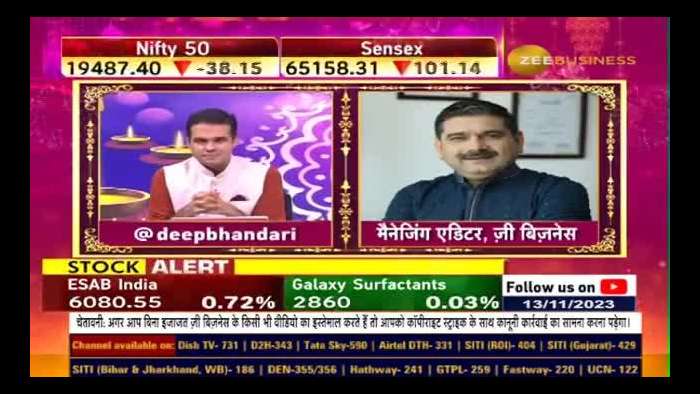 Anil Singhvi&#039;s Diwali Portfolio: What to Expect from These 4 Stocks? Where will you get strong returns?