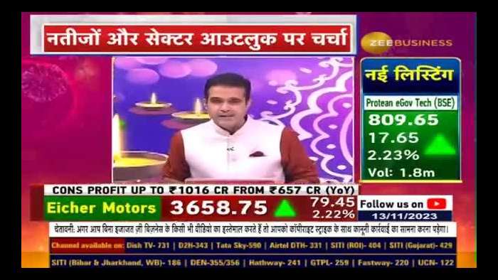 Mr. Kushal Mittal, Join Managing Director at BCL Industries In Conversation With Zee Business