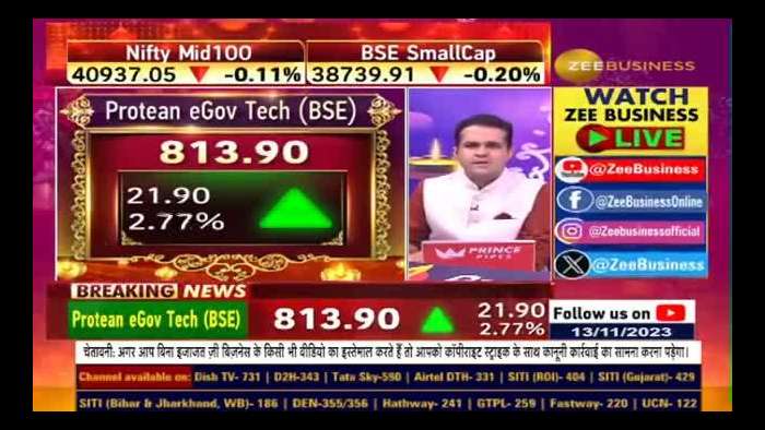 Protean eGov Listing Update: Did the Stock Meet Expectations at ₹792 per Share?