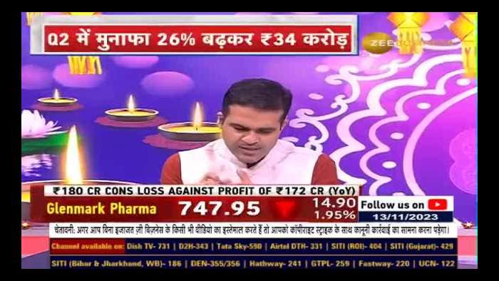 Dr. Ankit Thakker, CEO, Jupiter Life Line Hospitals In Conversation With Zee Business