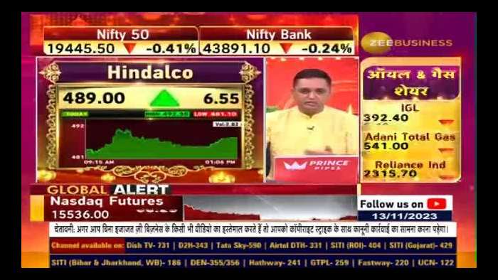 Mr. Satish Pai, MD, Hindalco in Conversation with Zee Business on results