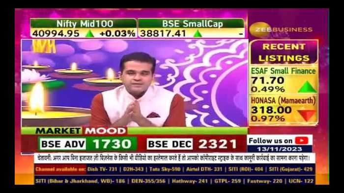 MSCI Entry: Speculation Mounts on Which Companies Will Make the Cut