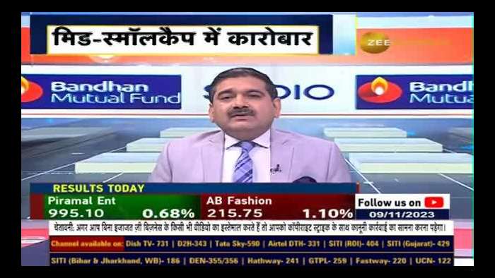 INVEST IN GOOD STOCKS FOR THE LONG-TERM: MANISH SONTHALIA