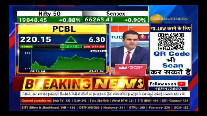 PCBL shares hit record high: What is the reason? Watch here