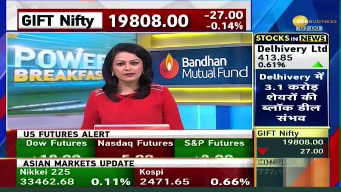 Power Breakfast: Loose start in GIFT Nifty on the last trading day, mixed signals from global markets