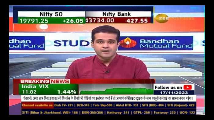 Global Health Limited (Medanta) Management Talk About Future Plan And Expansion Plans