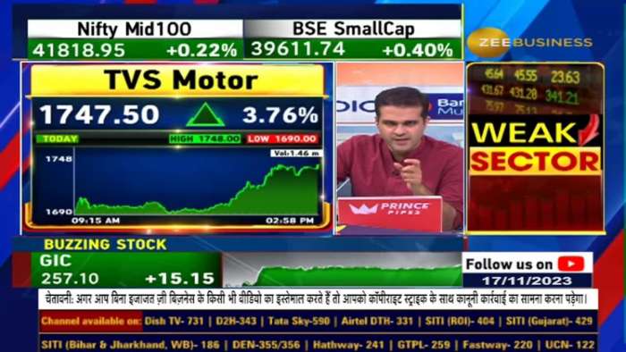 TVS Motor enters European market with Emil Frey deal | Zee Business