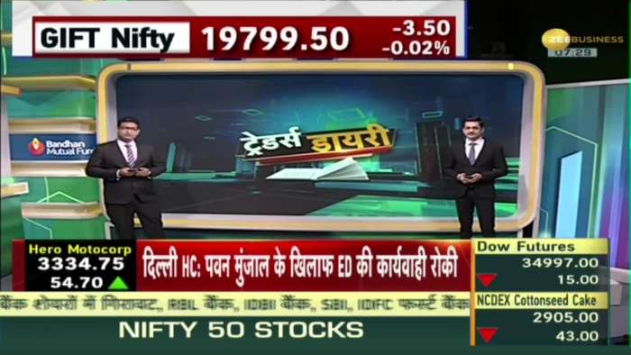 Traders Diary: Signs of weakness from American markets, know the update of global markets