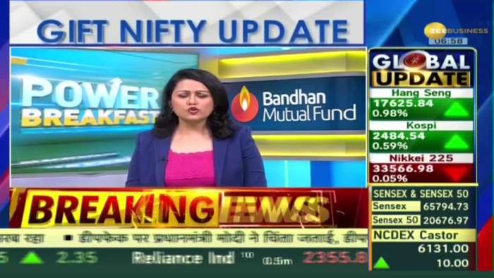 Power Breakfast: Slow start from international markets, know what is the impact on Indian markets?