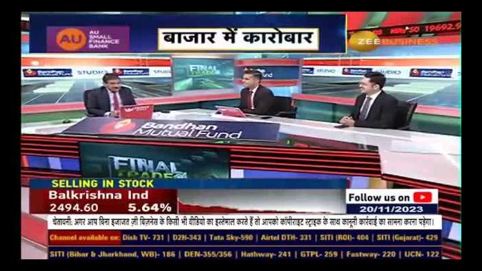 F&amp;O Ban Update | These stocks under F&amp;O ban list today - 20th November 2023