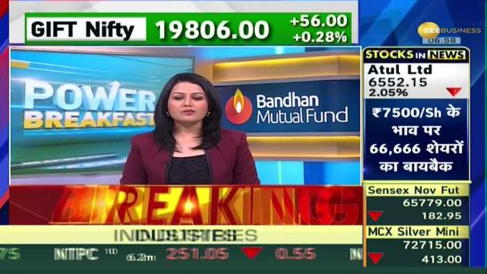 Power Breakfast: Strong action in American market, positive opening in GIFT Nifty