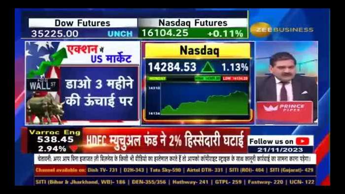 This stock benefits because of Microsoft? If you want to make big money then invest in this stock- Anil Singhvi