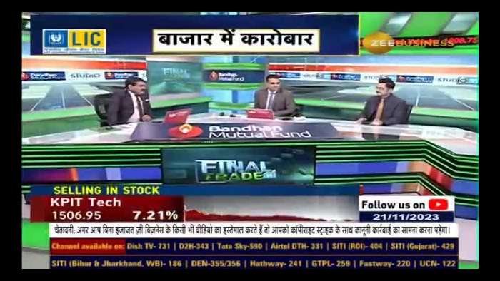 FnO Ban Update | These stocks under F&amp;O ban list today - 21 November 2023