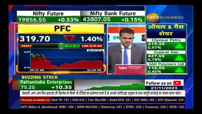 Cement Stock: Understanding the Fluctuations in Cement Prices and the Factors Behind the Decline