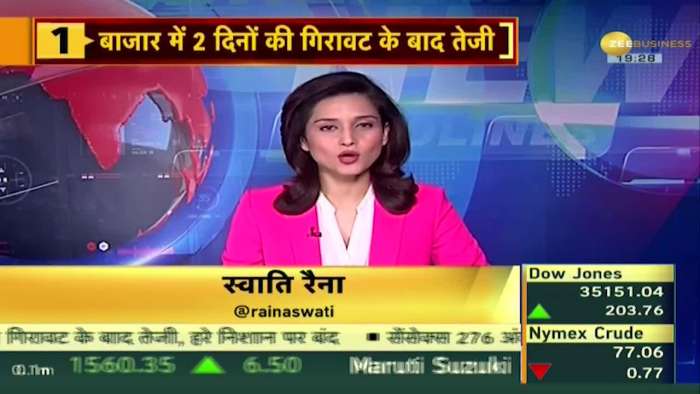 Bazaar Aaj Aur Kal: After 2 days, the market gained its momentum, Sensex 276, Nifty increased by 90 points.