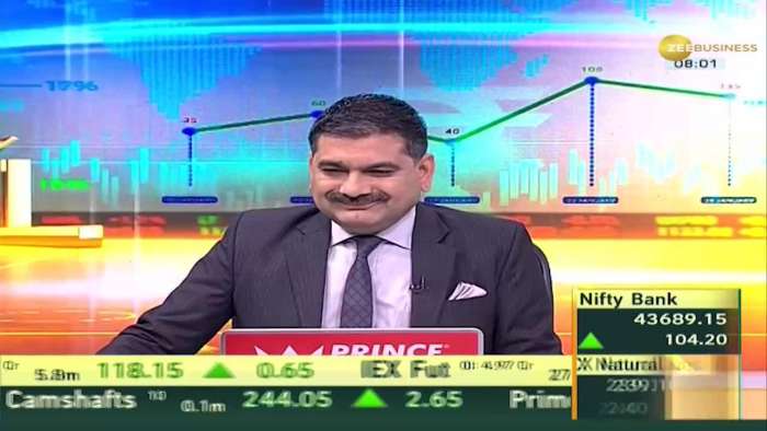 Share Bazar LIVE: Fed alert on inflation concerns, primary market bright! 4 new IPOs including Tata Tech