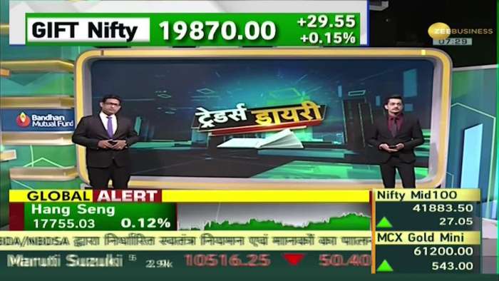 When should traders place overnight positions? Good levels in intraday only? Anil Singhvi Insights