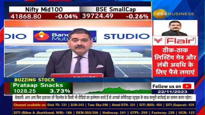 Be Cautious in These Sectors And Stock! Investment &amp; Market Outlook Insights From Rajesh Pherwani