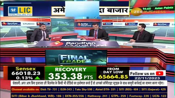 FnO Ban Update | These stocks under F&amp;O ban list today - 22 November 2023