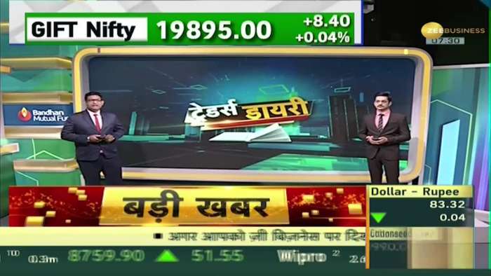 Traders Diary: Slightly better signals in American markets, know the situation in Indian markets