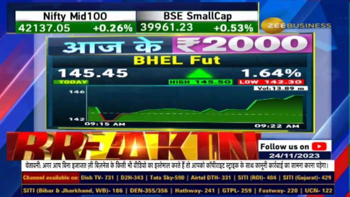 Why Anil Singhvi Suggested To Buy BHEL Futures? Know Targets and SL | Aaj Ke 2000