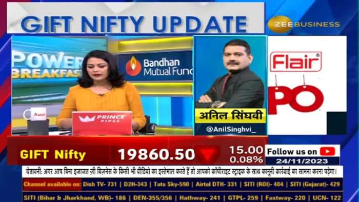 Stock-specific Action in Midcap and Small Cap can be there in today&#039;s market says Anil Singhvi