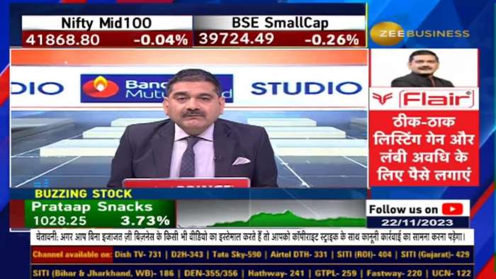 Protect Your Portfolio: Rajesh Pherwani&#039;s Warning Signals