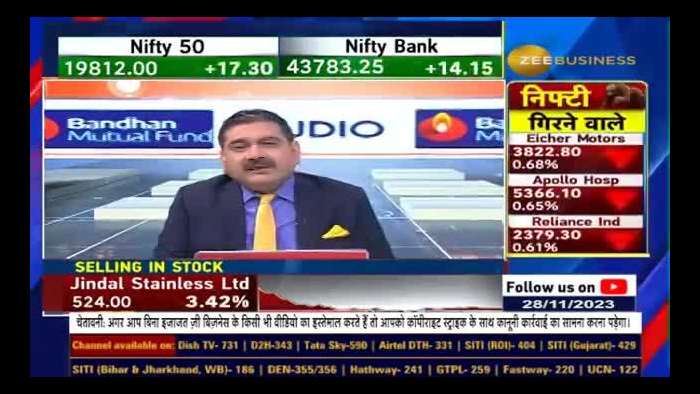 Decoding the BSE Surge Today: What&#039;s Driving the Bullish Momentum?