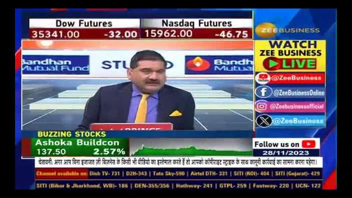 Decoding Elections and Market Trends: Watch &#039;Big Trend with AS Part-1&#039; With Anil Singhvi