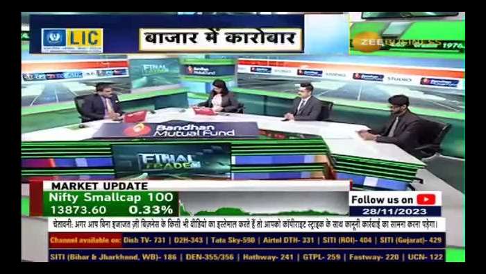 FnO Ban Update | These stocks under F&amp;O ban list today - 28 November 2023