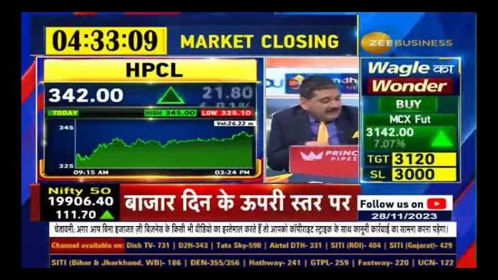 Adani Group stocks surge up to 20% after SC concludes hearing on Adani-Hindenburg matter 