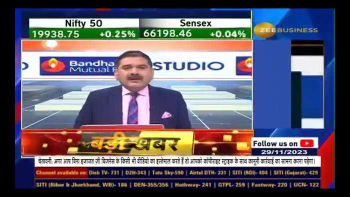 Don&#039;t make the mistake of selling IREDA! Why did Anil Singhvi say this? Investors Must Watch