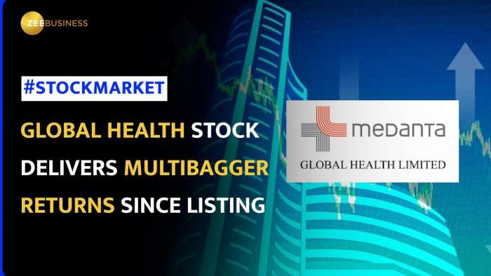  Global Health Stock Delivers Multibagger Returns Since Listing   