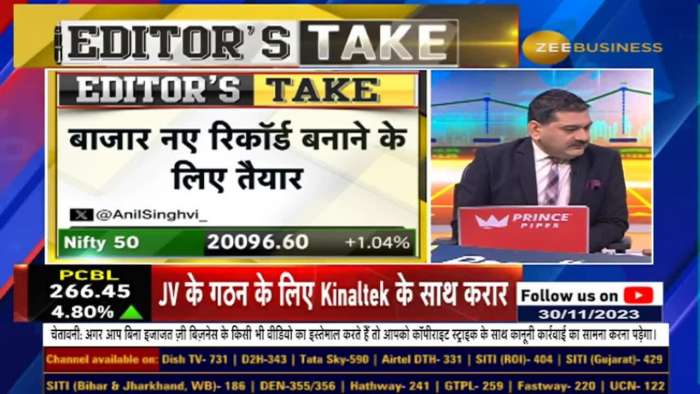 Where To Book Profits? Watch Anil Singhvi's Trading Strategy On Monthly Expiry 