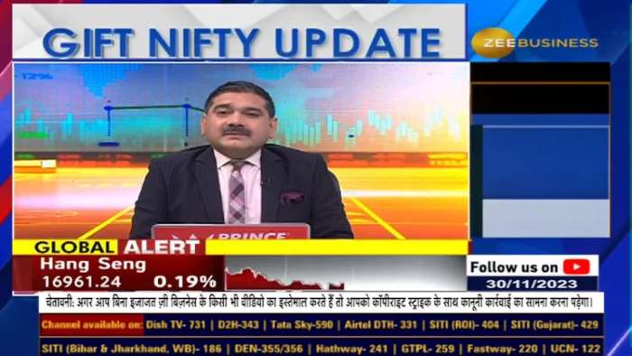  Who earned a lot in the November Series? Holding on to which stocks will keep returns increasing? Anil Singhvi 