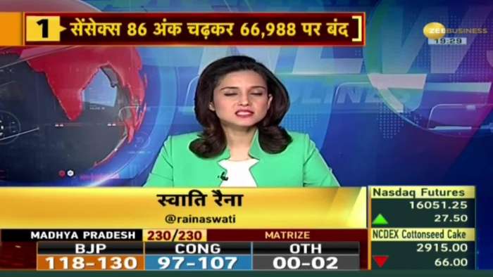 Bazaar Aaj Aur Kal: Action in the market on the day of monthly expiry, Sensex closed up by 87 points, Nifty up by 37 points.