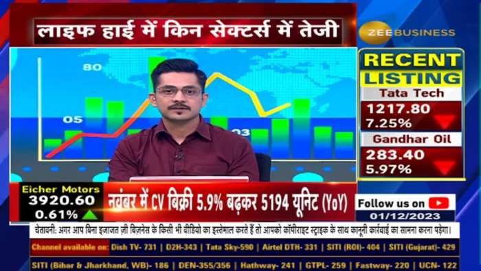 Which sectors are booming in Life High?