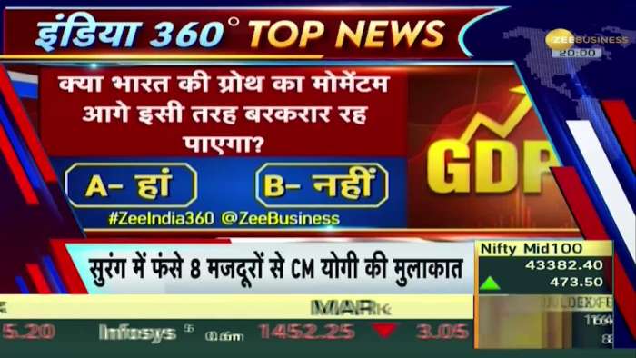  India 360: India's economic growth rate increased by 7.6% in the second quarter. Zee Business 