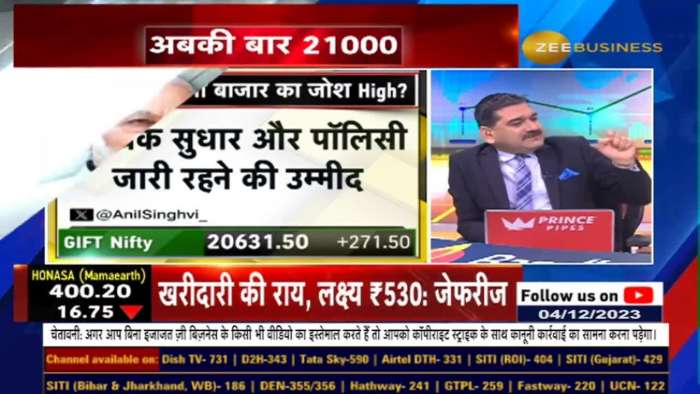 Big money ready to come to India? How&#039;s The Josh After Election Results? Anil Singhvi Insights